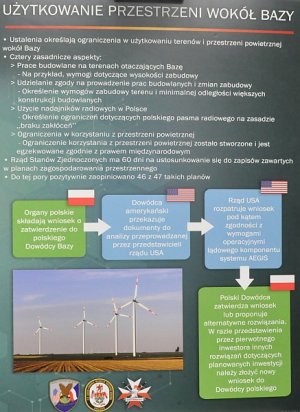 Plansza: użytkowanie przestrzeni wokół bazy.